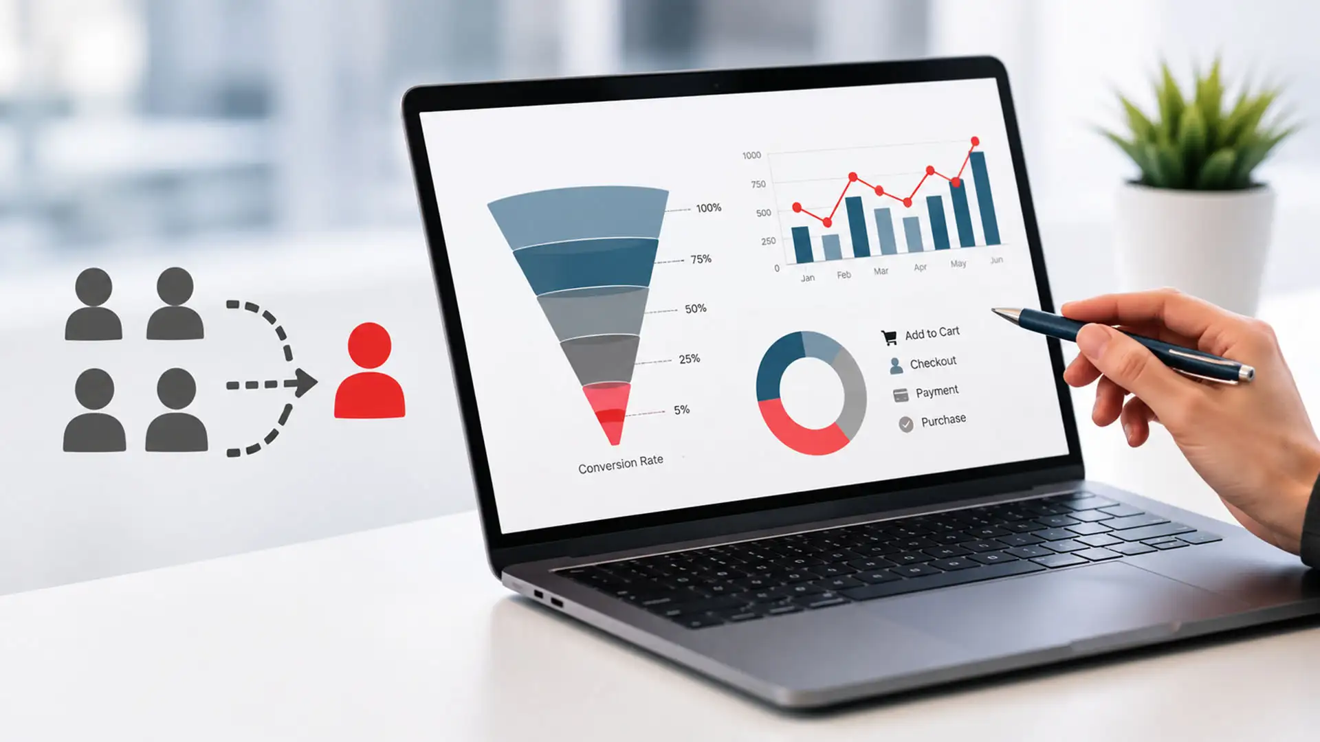 Dönüşüm Oranı Optimizasyonu (CRO) Nedir? Önemi ve Teknikleri